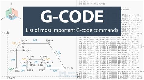 cnc machine code generator|hexagon milling g code generator.